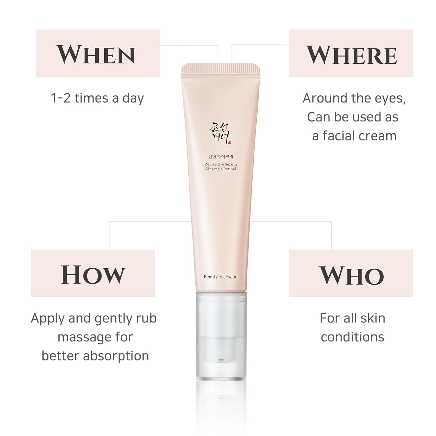 BEAUTY OF JOSEON - Revive Eye Serum : Ginseng + Retinal