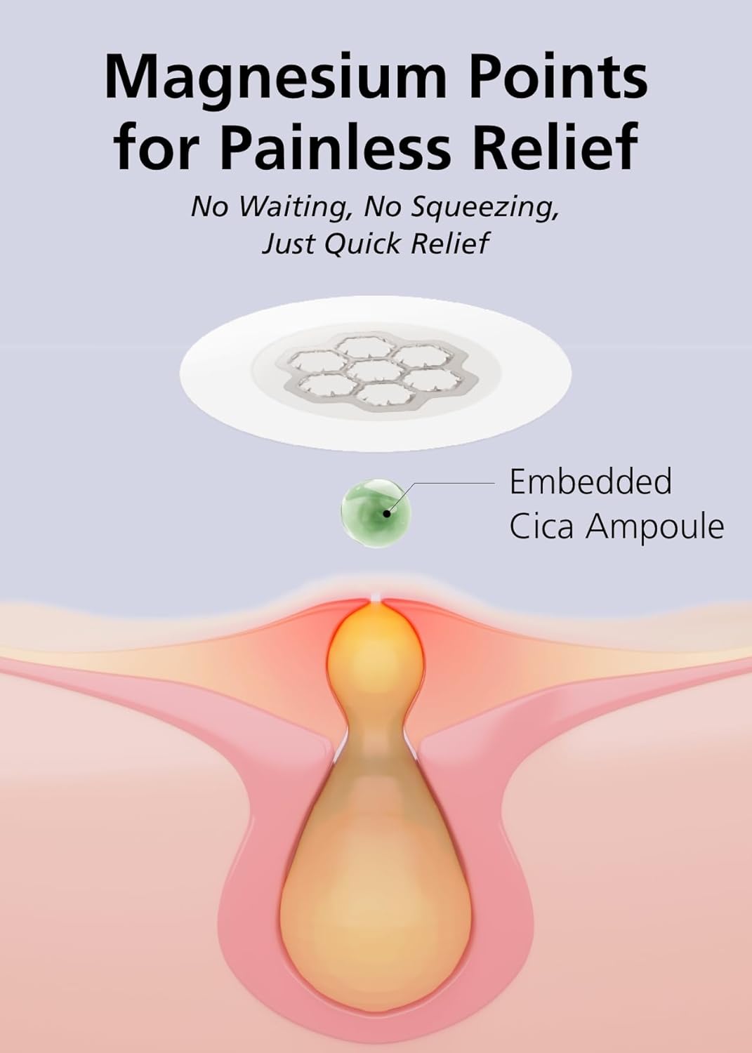 EasyDerm - Quick Calming magnesium patches