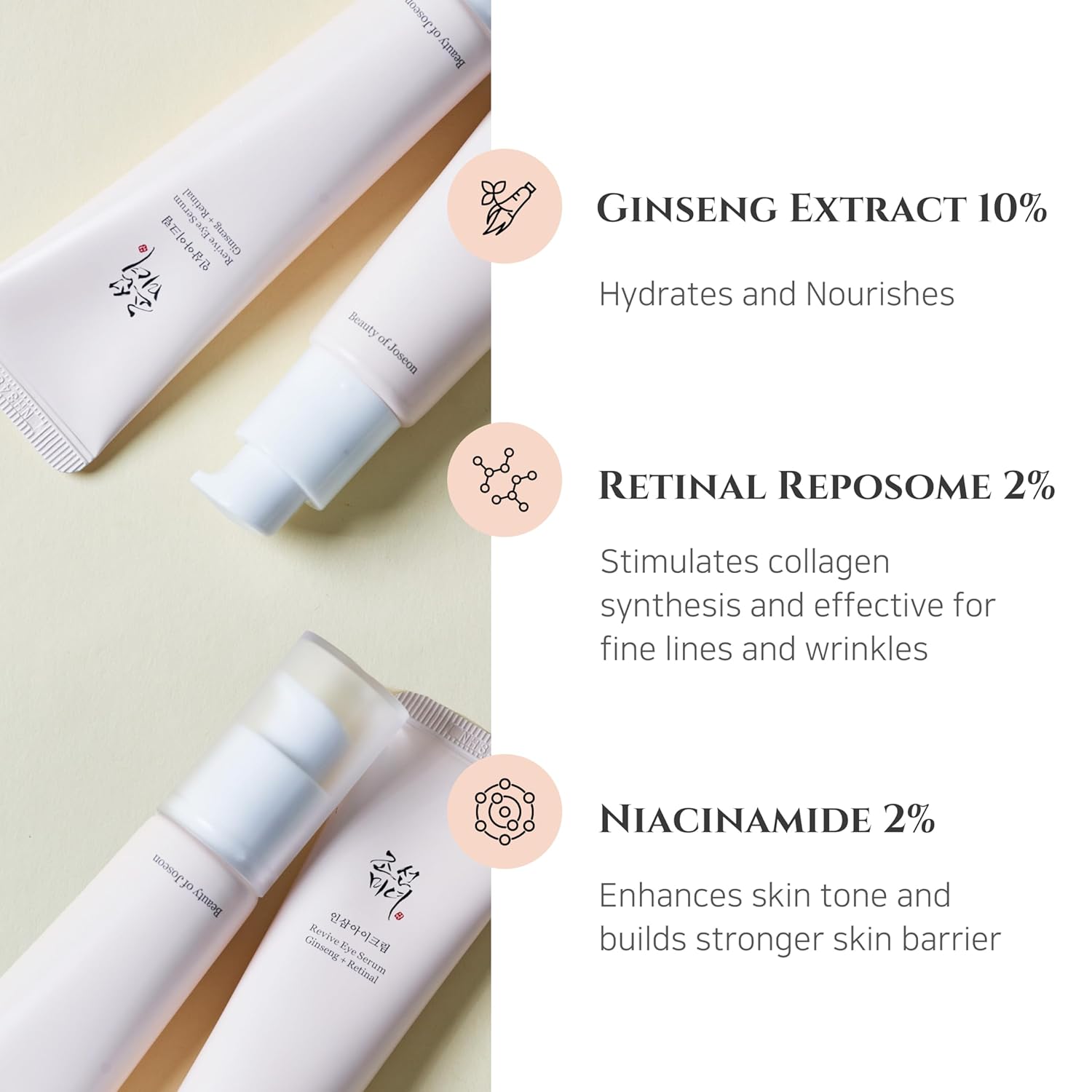 BEAUTY OF JOSEON - Revive Eye Serum : Ginseng + Retinal