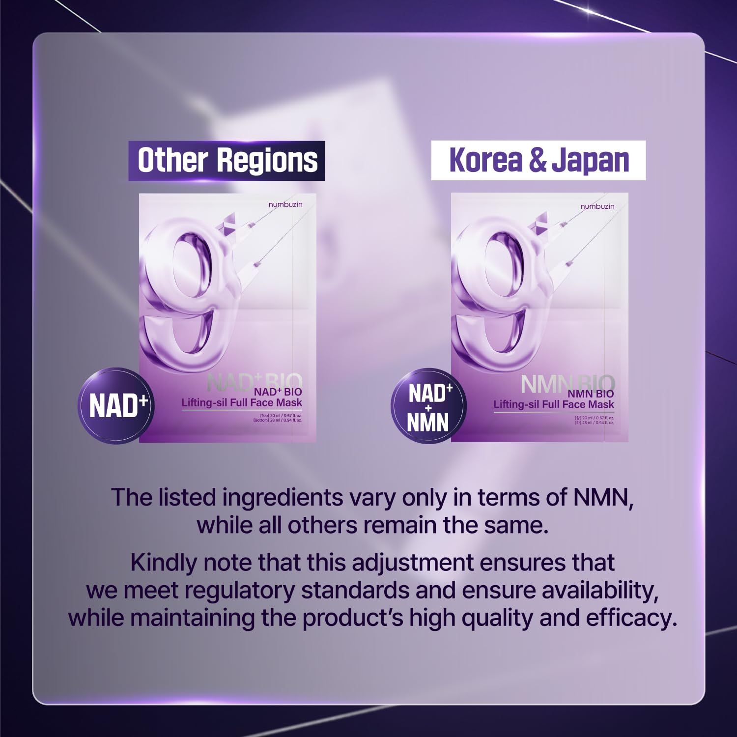 Numbuzin No.9 NAD+ BIO Lifting-sil Full Face Mask